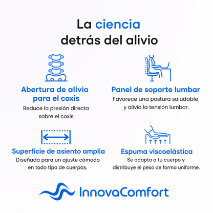 Comfymax™ Cojín Ortopédico