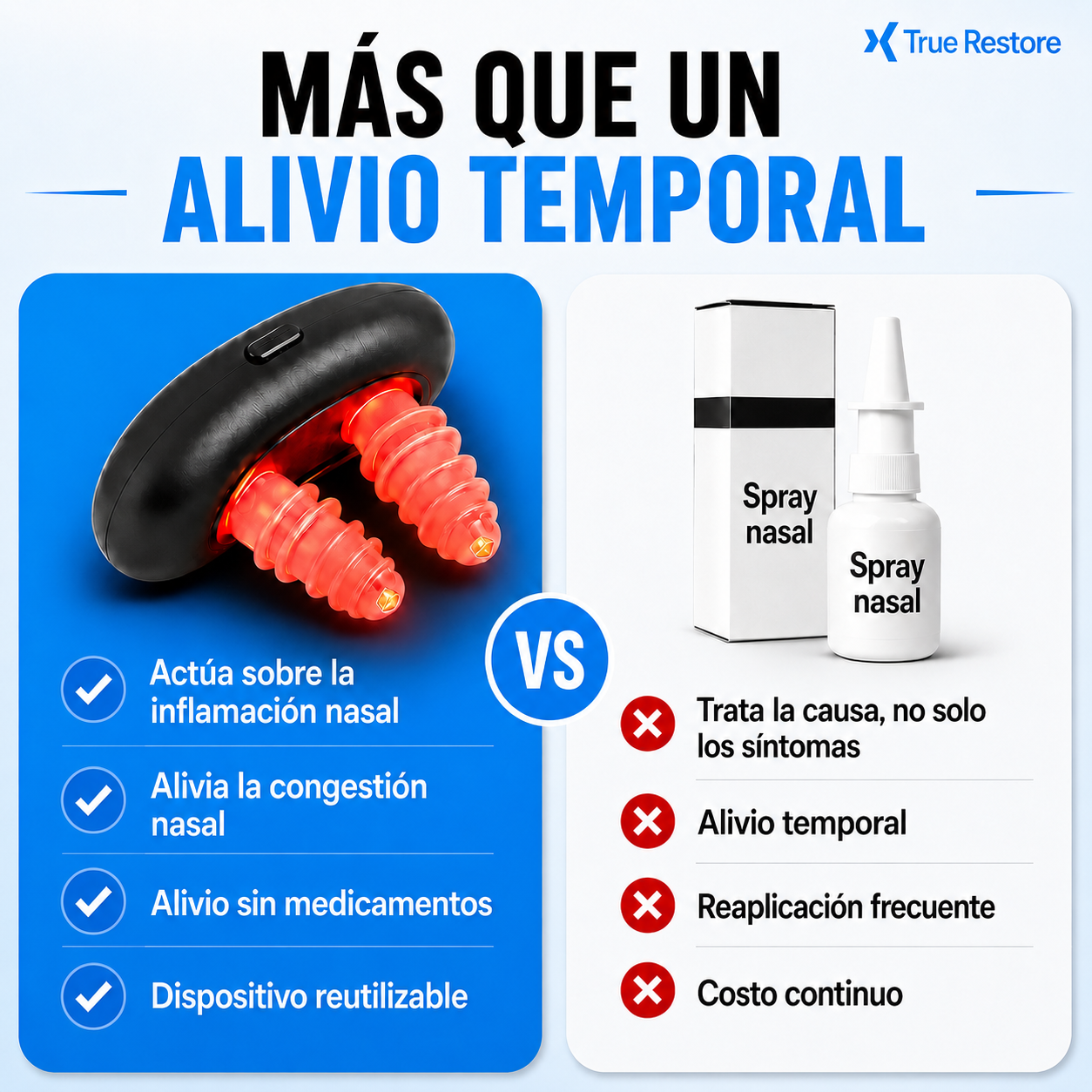 Lummi® Dispositivo De Terapia Nasal