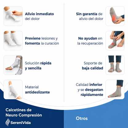 Medias De Compresión NeuroPress™ By SereniVida (Oferta 2x1)